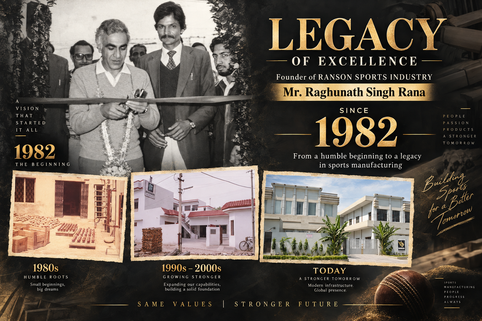 Sporting Goods Manufacturing Since 1982